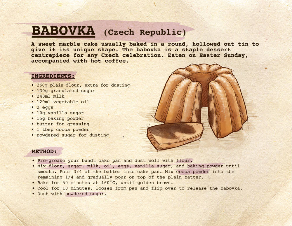 Easter Treats Babovka recipe