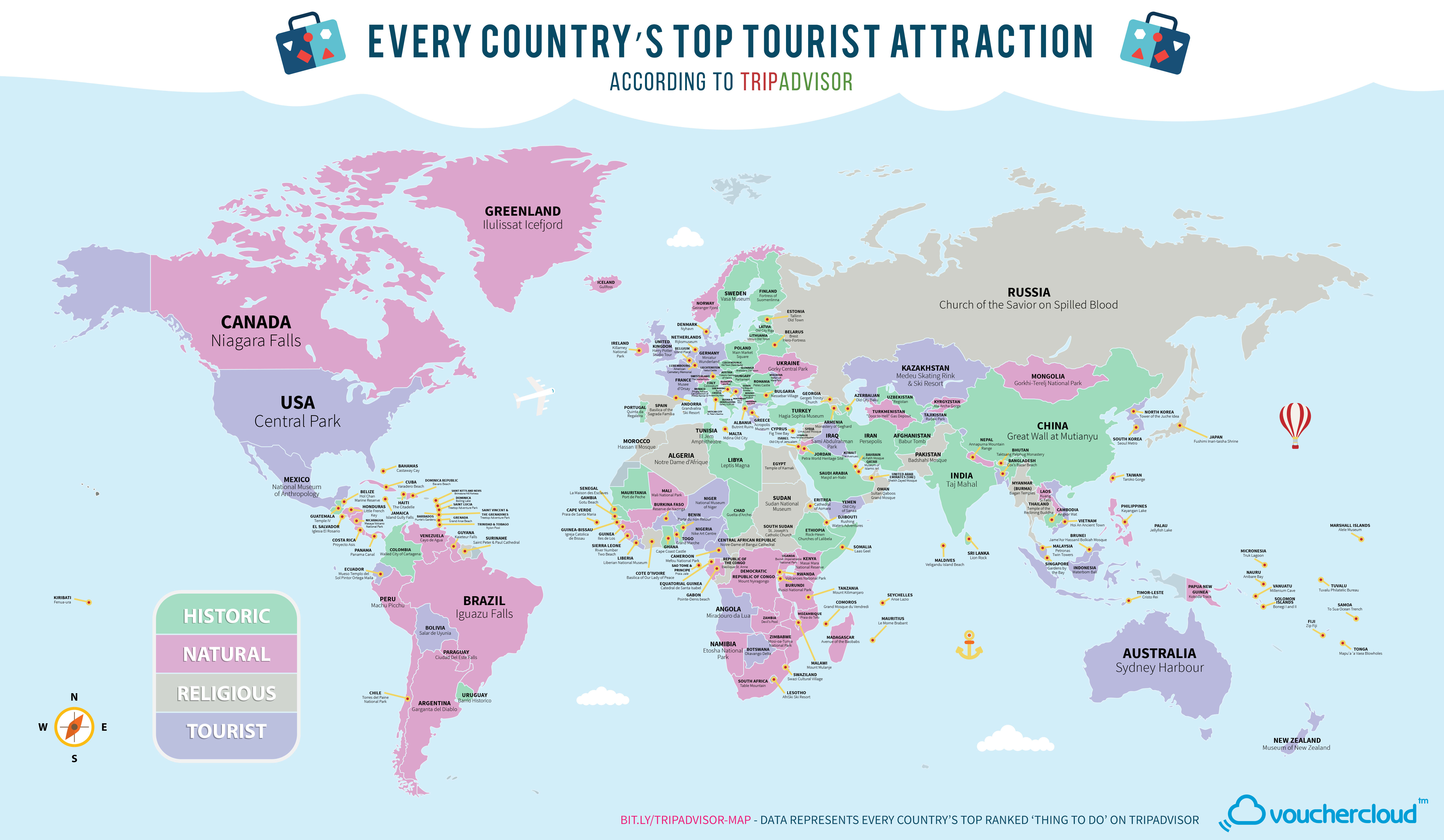 Mapa top atracciones turísticas